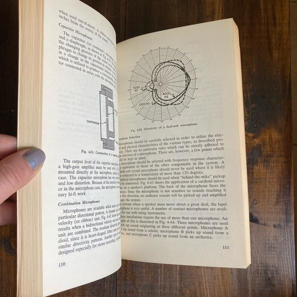 Hi-Fi Stereo Handbook by William F. Boyce
Third Edition, Fifth Printing 1970 - Picture 16 of 17